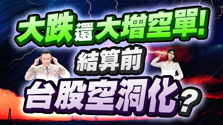 郭哲榮分析師【大跌還大增空單! 結算前 台股空洞化?】2025.07.14