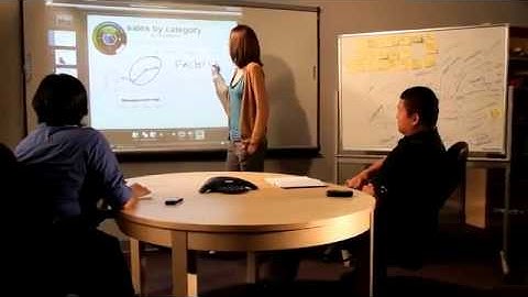 eBeam Edge Introduction - Business