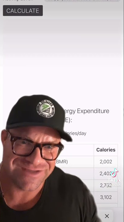 Harris Benedict Calculator to Find TDEE and BMR