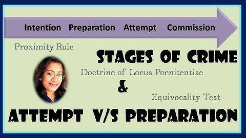 STAGES OF CRIMES| DIFFERENCE BETWEEN PREPARATION AND ATTEMPT| INDIAN PENAL CODE| JAISY GEORGE