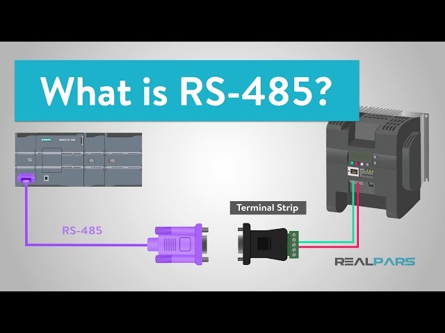 What is RS485 and How it's used in Industrial Control Systems? class=