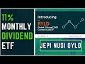 Comparing RYLD to Income ETFs JEPI QYLD NUSI