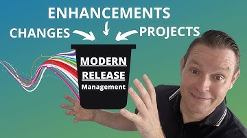 How Does DevOps, Agile & Modern Release Management Process Work Together?