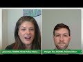 7/29/22 Live with NORML: Marijuana-Related Ballot Initiatives and Referenda Update