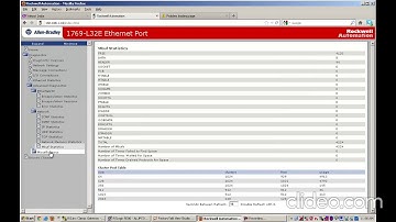 Browsing Ethernet Port Of 1769-L32E Using Web Browser || PLC || SCADA