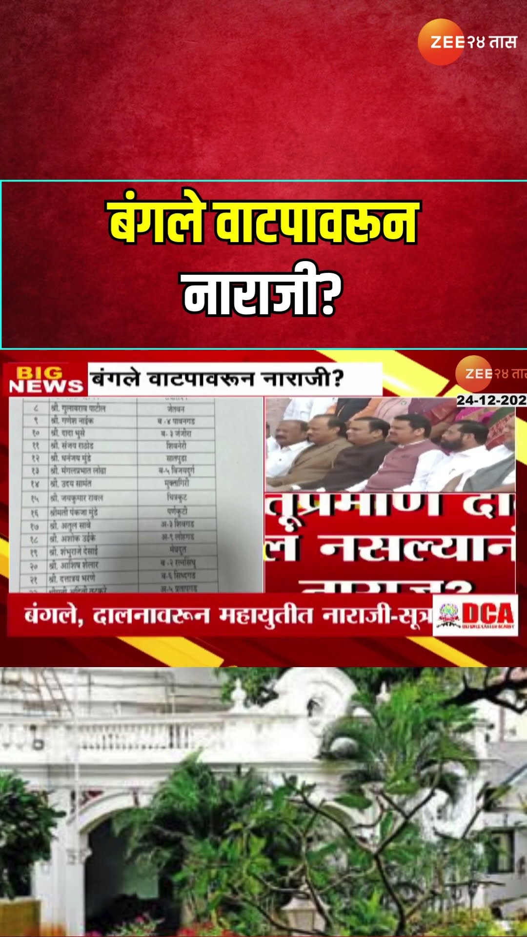 Ministers Displeased For Bunglow | बंगले वाटपावरून नाराजी? अनेक बंगले अशुभ असल्याची तक्रार