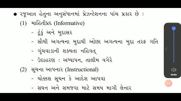 S.P & C.C (12th Commerce)  Part - 1(C.C) - Chapter-6 (Lecture - 2)