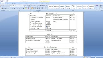 management accounting funds flow statements problem and solution