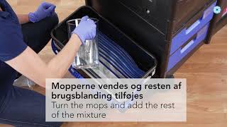 Metodekort For Dosering Af Mopper