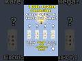 "1 Bulb 4 Switch Puzzle | Kaunsa Switch ON kare to Bulb Jalega?" #shots #viralshorts #ytshort