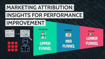 Multi-touch Marketing Attribution: Insights for Performance Improvement