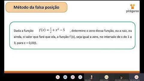Aula 02 U2   Método da falsa posição