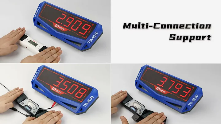 QY Bluetooth Display - Freedom From Wires, Precision Without Limits!