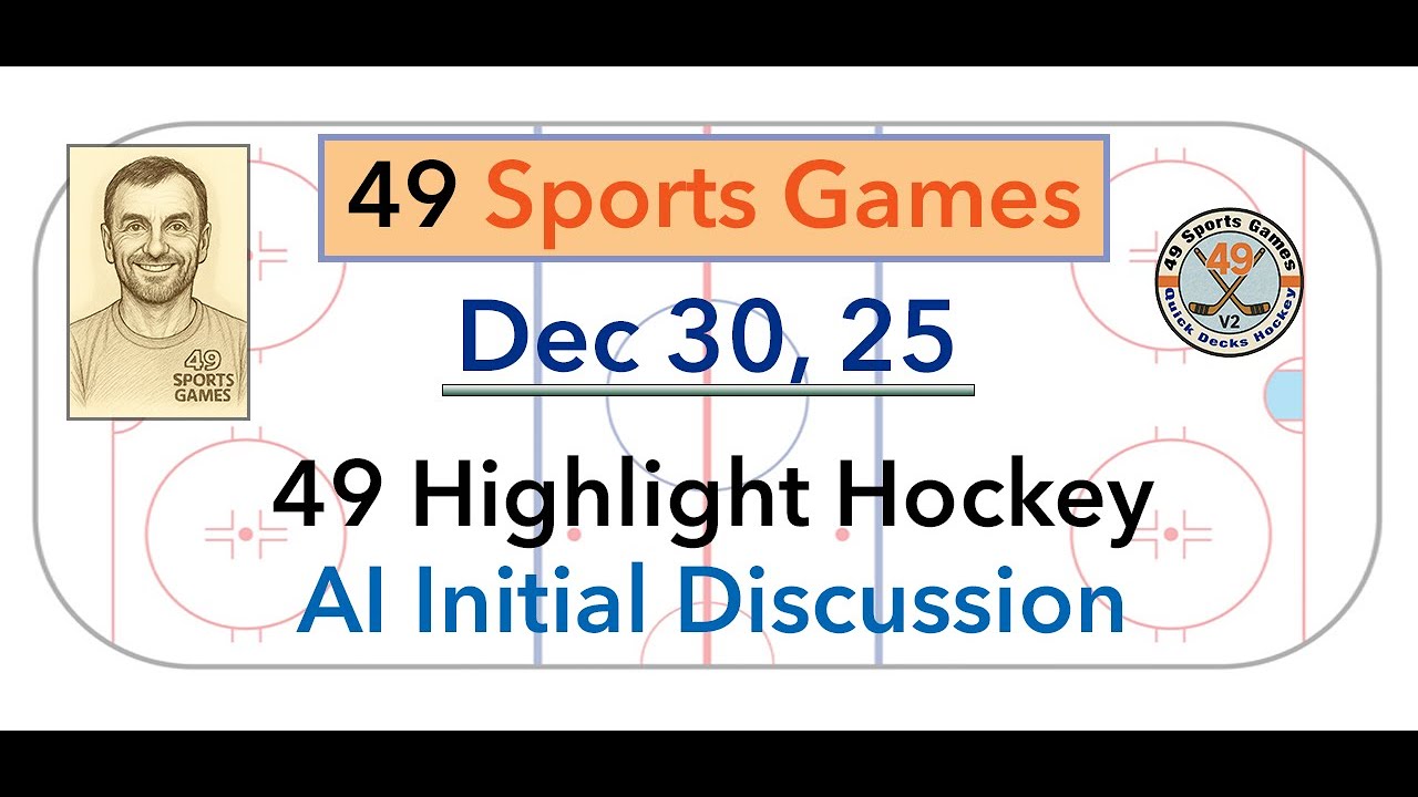 49 Highlights Data Review & Discussion on AI. Dec 30, 25