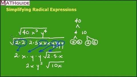 Simplifying Radical Expressions