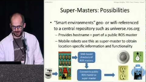 ROSCon 2012 - ROS: Past, Present, and Future (2of2)