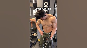 Weighted Pull Up Strength Tier List #pullups #gym #strength #shredded