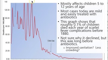 Lecture 13 part 1: URT Bacteria