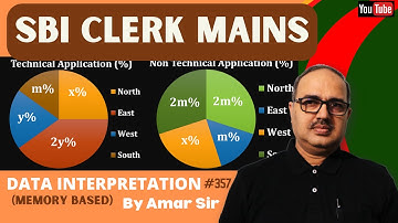 Data Interpretation | SBI Clerk Mains | (Memory Based) | Tricks by Amar Sir @AmarSirmaths