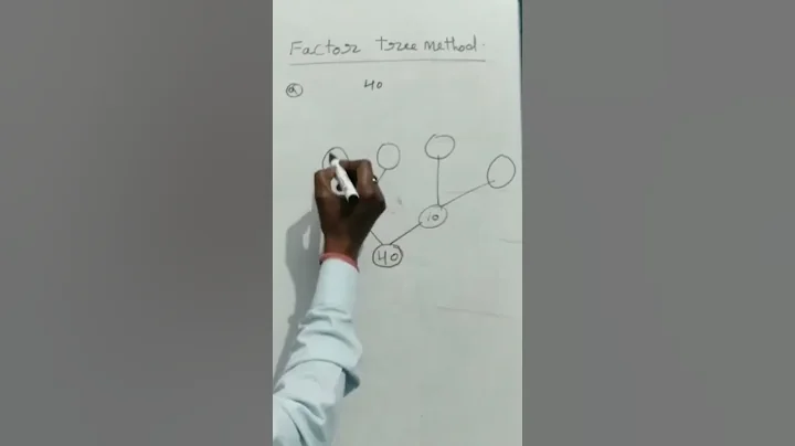 Factor -Tree method | factor | compitition question | math short trick #shortsfeed #short