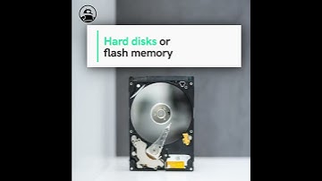What is Ram?  How Does it Work?