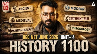 UGC NET History | UGC NET History Unit 4 | UGC NET History Previous Year Questions By Jawed Sir