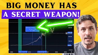 See Viewer's Questions Answered About NVDA, The AI Bubble, Low Float Stocks & Much More!