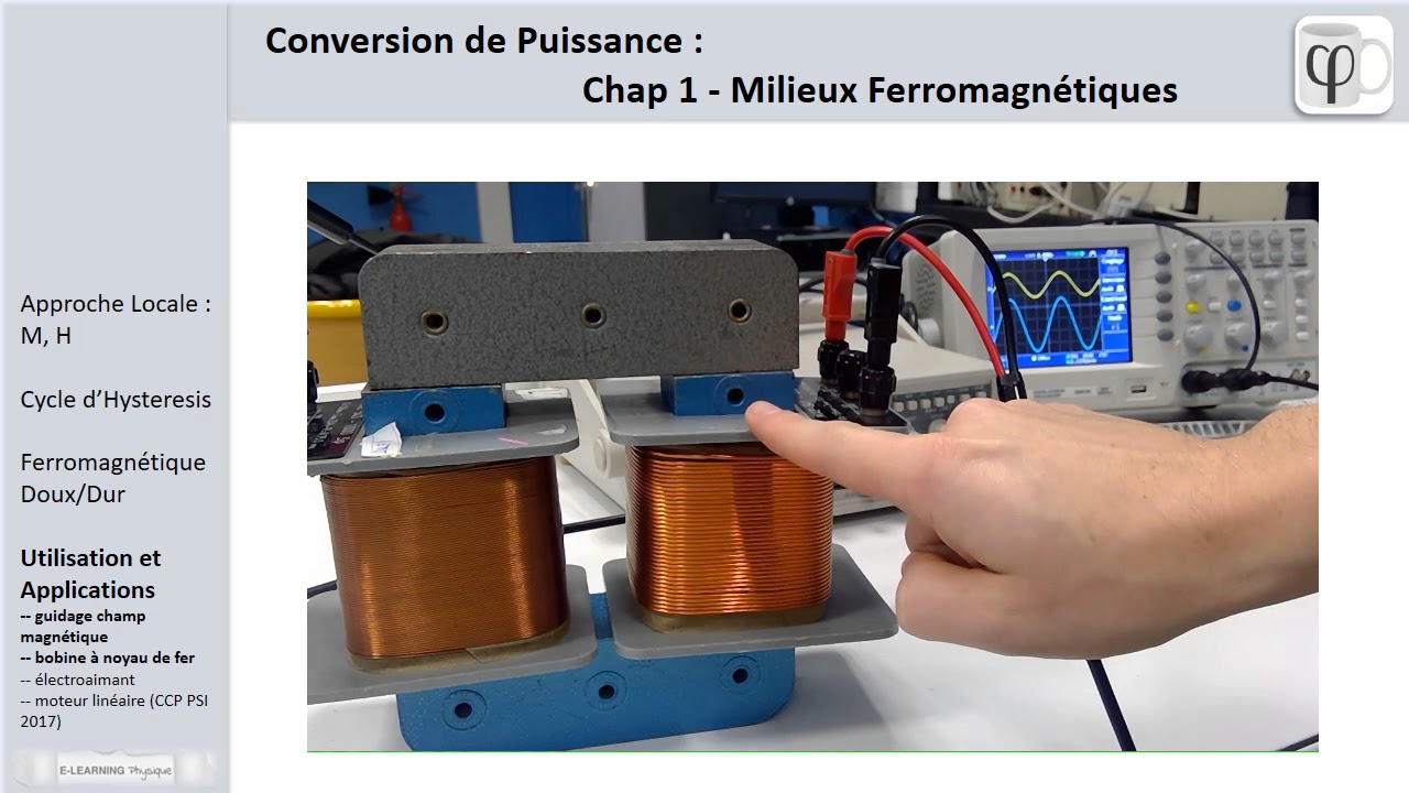 Bobines à noyau de fer- milieux ferromagnétiques (3)