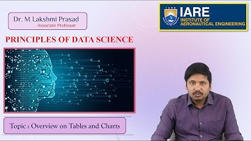Overview on Tables and Charts  by Dr. M Lakshmi Prasad