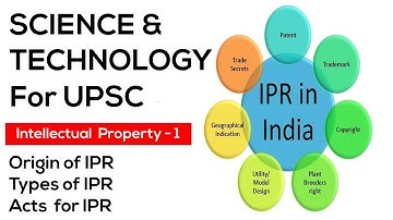VISION IAS PT 365 for 2021 Science and Technology for UPSC Lecture 8