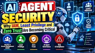 AI Agent Security: Why IAM, Least Privilege and Zero Trust Are Becoming Critical**