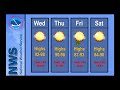 Multimedia Weather Briefing - June 24, 2013
