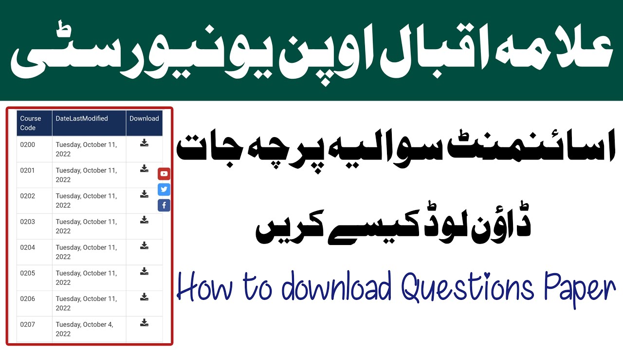 aiou ba assignment question paper 2022