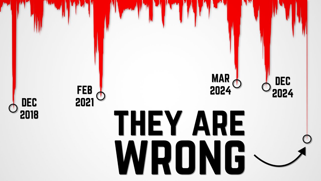 This Will Trigger Max Pain on Bitcoin.