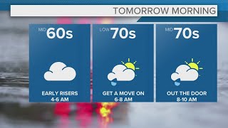 Cleveland Weather Rain On Friday With Temps In The Low 80S In Northeast Ohio