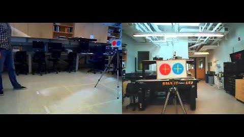 Image Based Visual Servoing for Translational Control of a Quadrotor Helicopter