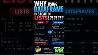 Why DATAFRAMES Are Better Than LISTS ! ! ! Full HD