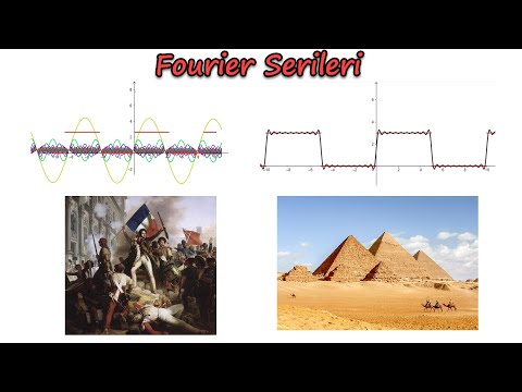 Video: Fourier serisi nasıl çalışır?