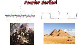 Fourier Serileri nedir? Nasıl hesaplanır? (FS 1)