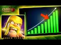 Cómo Clash of Clans Ha Vuelto a su Mejor Momento (Otra Vez)