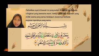 Al-Qur'an Hadits (mari memahami surah Ar-Rahman ayat 33)