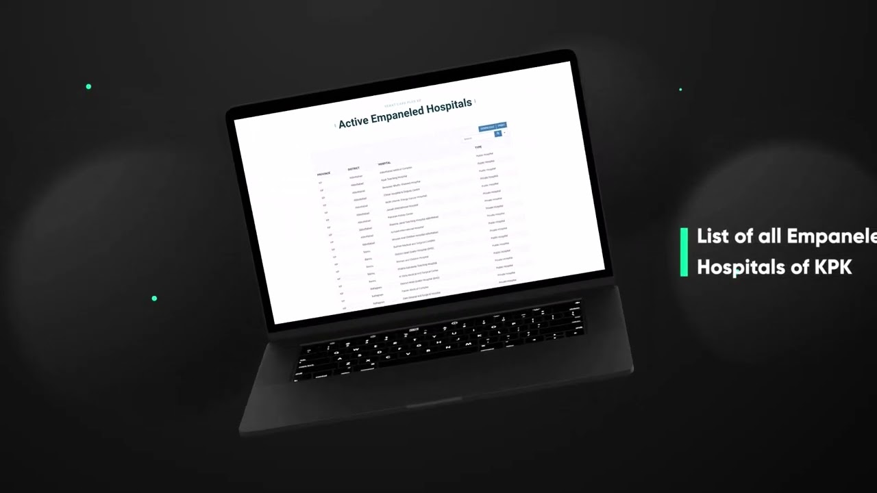 How to search for empaneled hospital of Sehat Card Plus KP 