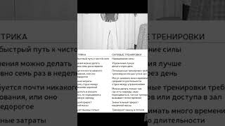 Изометрические упражнения не полноценны - Брюс Ли #атлетыпрошлого #брюсли  #изометрия #атлетизм