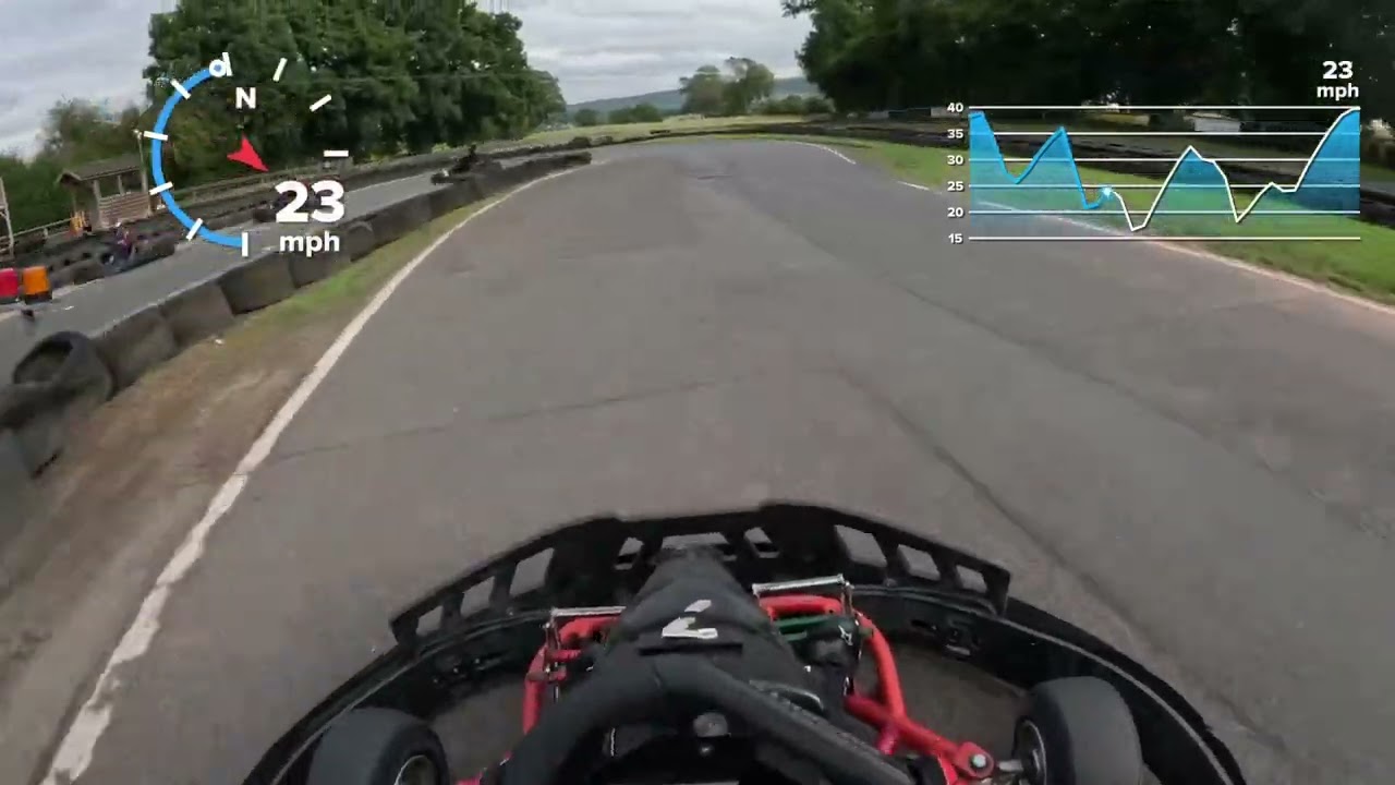 Herefordshire raceway hot lap 33.5s