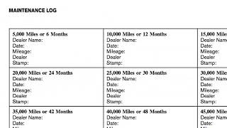 Player Profile 2024 Nissan Frontier - Maintenance and Schedules