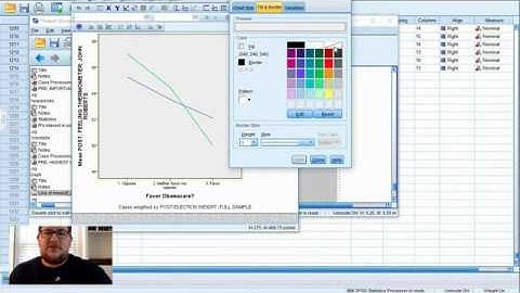 POSC 182: Regression Project (Demo)