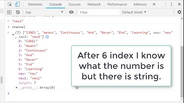 Array Modification in javascript by CANEL Group
