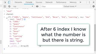 Array Modification in javascript by CANEL Group