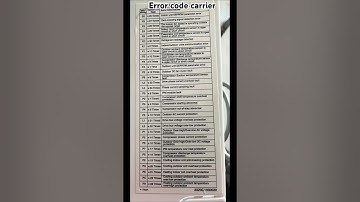 Carrier ac error code #video #trending #carrier