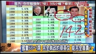 01292016 年代向錢看